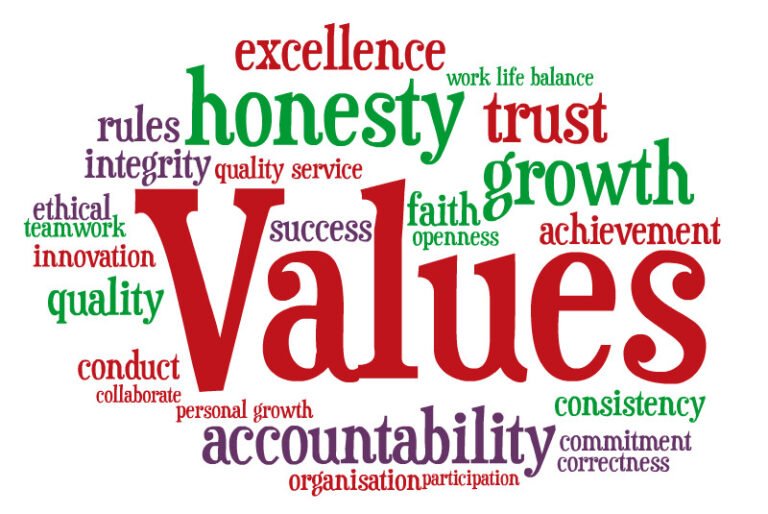 How your values and identity can sabotage your leadership